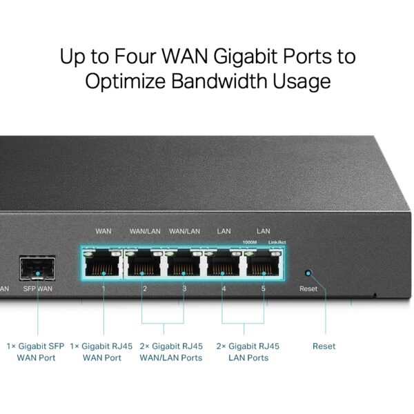ROTEADOR VPN GIGABIT MULTI-WAN SAFESTREAM TL-ER7206 SMB - Imagem 4