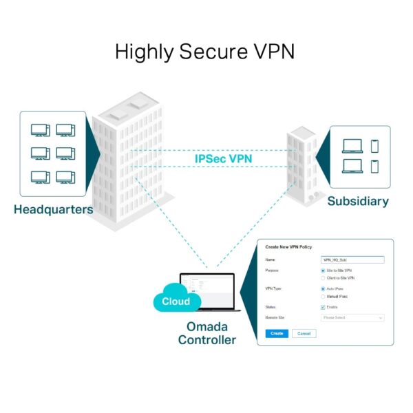ROTEADOR VPN GIGABIT MULTI-WAN SAFESTREAM TL-ER7206 SMB - Imagem 5