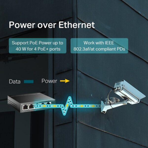 SWITCH GIGABIT PROFISSIONAL 10/100/1000 C/ 5 PORTAS (SENDO 4 POE) TL-SG1005LP SMB - Imagem 3