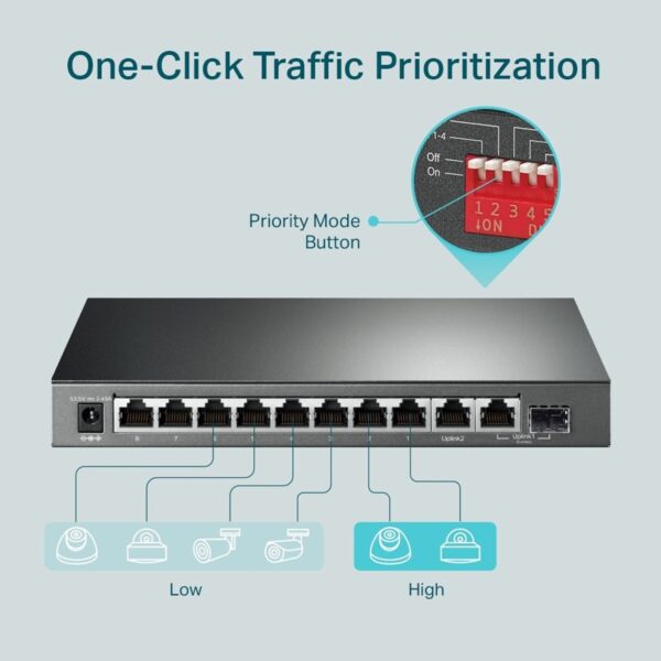 SWITCH GIGABIT PROFISSIONAL 10/100/1000 C/ 10 PORTAS (SENDO 8 POE) TL-SG1210MP SMB - Imagem 4