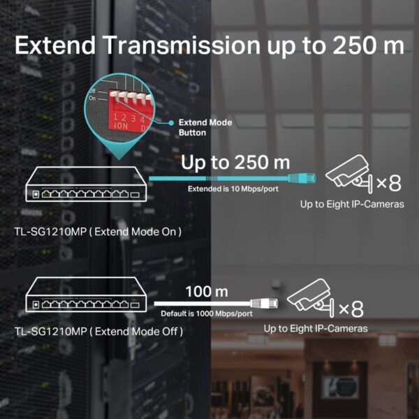 SWITCH GIGABIT PROFISSIONAL 10/100/1000 C/ 10 PORTAS (SENDO 8 POE) TL-SG1210MP SMB - Imagem 5