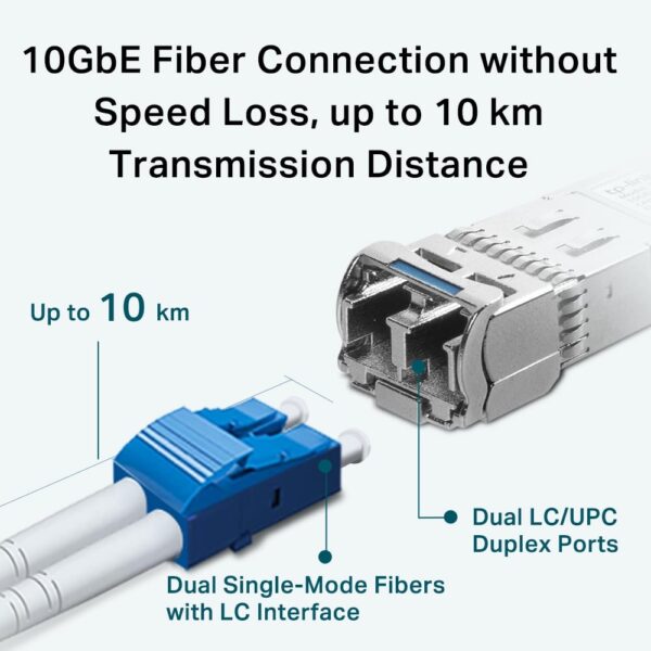 GBIC MODULO SFP+ 10G LC DUPLEX MONOMODO TL-SM5110-LR SMB - Imagem 6
