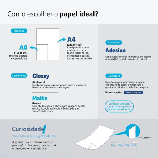PAPEL FOTOGRÁFICO GLOSSY 180G A4 COM 20 FOLHAS - PE039 - Imagem 2