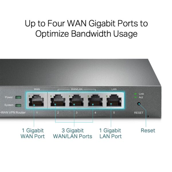 ROTEADOR VPN MULTI-WAN GIGABIT SAFESTREAM TL-ER605 SMB - Imagem 5