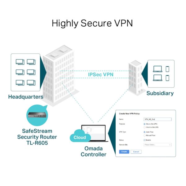 ROTEADOR VPN MULTI-WAN GIGABIT SAFESTREAM TL-ER605 SMB - Imagem 7
