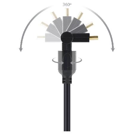 CABO HDMI 2.0 4K ULTRA HD 3D CONEXÃO ETHERNET CONECTORES 360° 2 METROS - H20B360-2 - Imagem 5