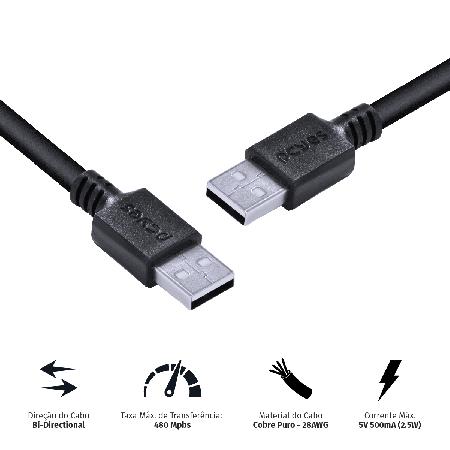 CABO DE DADOS USB A 2.0 M PARA USB A 2.0 M - 2 MTS - PUAM2-2 - Imagem 2