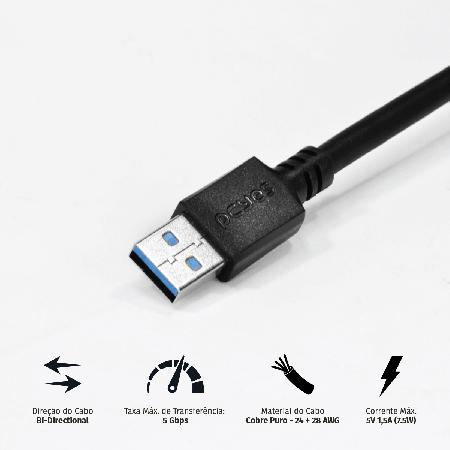 CABO DE DADOS USB A PARA USB A 3.0 28AWG - 2 METROS - PUAM3-2 - Imagem 2