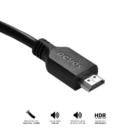 CABO HDMI ULTRA 2.1 28AWG PURO COBRE 8K 1 METRO - PHM21-1 - Imagem 3